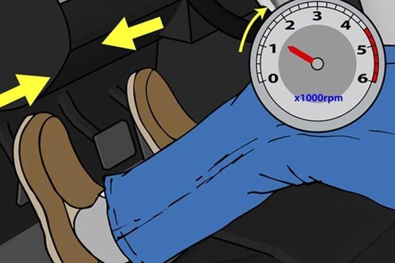 Điều phối côn, phanh, ga hợp lý