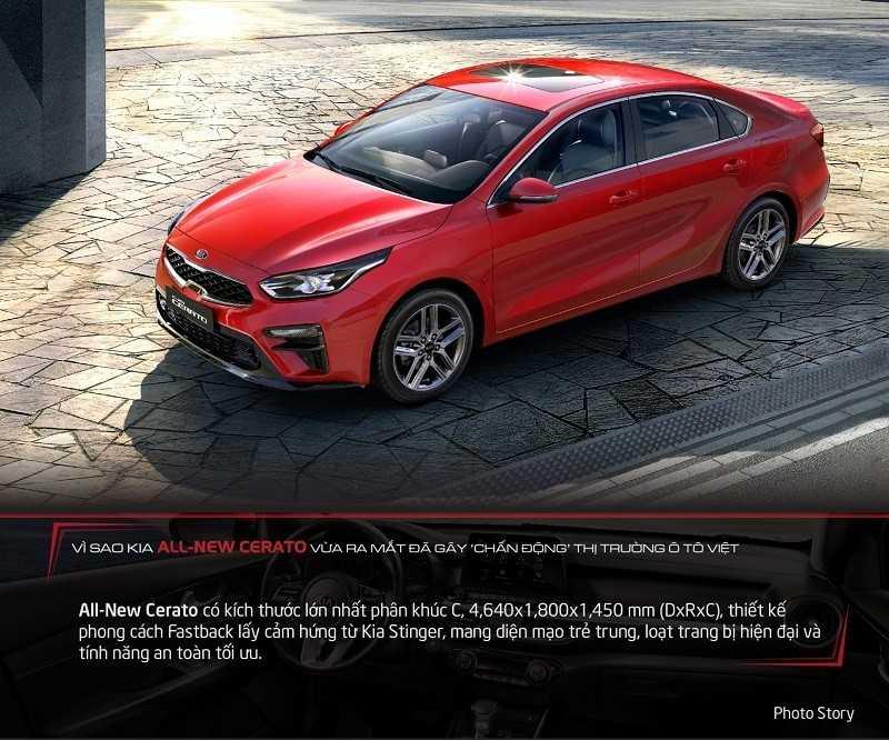 Kia Cerato có kích thước lớn nhất phân khúc xe hạng C