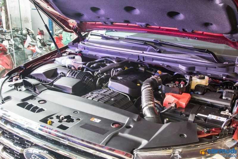 Động cơ và vận hành Ford Everest 2022