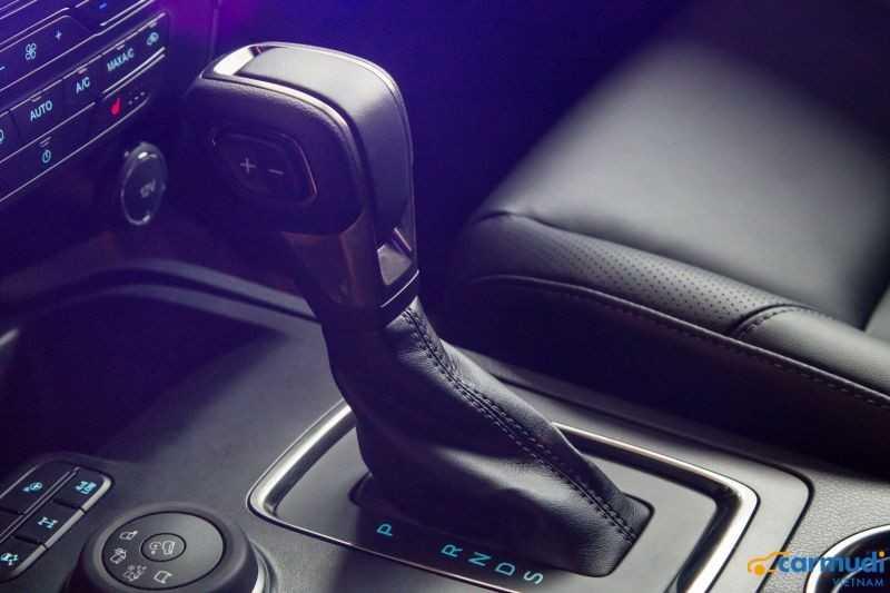 Động cơ và vận hành Ford Everest 2022