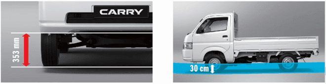 Suzuki Super Carry Pro 2019