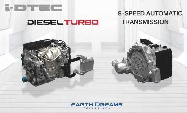 động cơ diesel đã từng rất được ưa chuộng tại thị trường Châu Âu