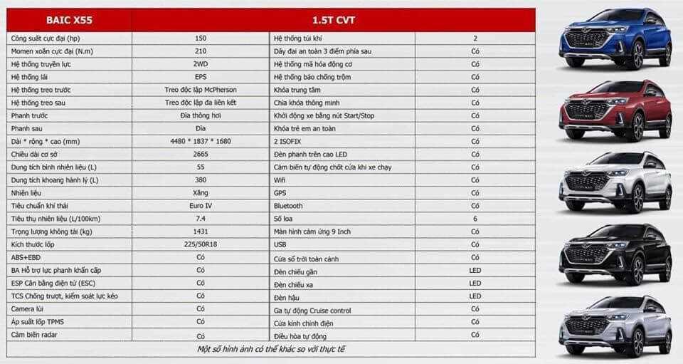 Thông số kỹ thuật được cho là của BAIC X55 bản bán ra tại Việt Nam.