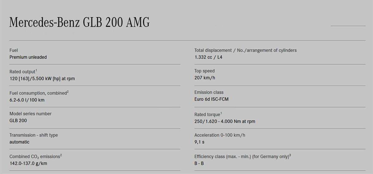 Mercedes-Benz GLB làm mất thế độc quyền SUV 7 chỗ giá rẻ của Volkswagen Tiguan Allspace 