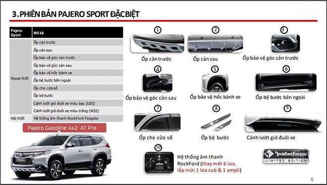 Mitsubishi Pajero Sport SE
