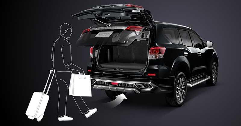 cảm biến giúp mở bằng cách đá chân.