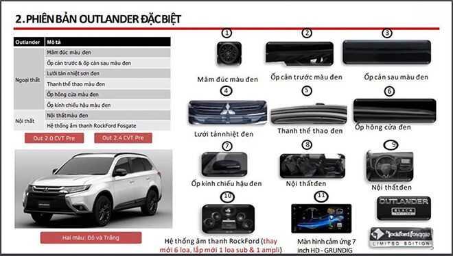 Mitsubishi Outlander SE