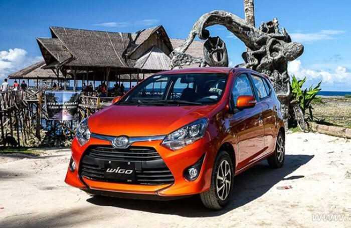 Xe hatchback Toyota Wigo 2019