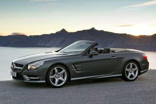 Mercedes-Benz SL-Class (thời gian sử dụng trung bình: 10,3 năm)