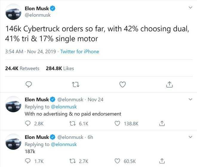 Ceo Tesla - Elon Musk