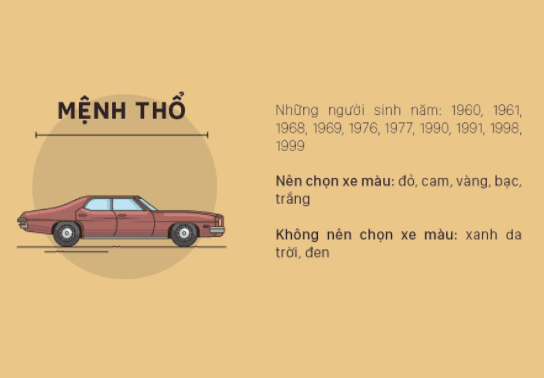 Mệnh Thổ hợp màu xe gì? Cập nhật 2021