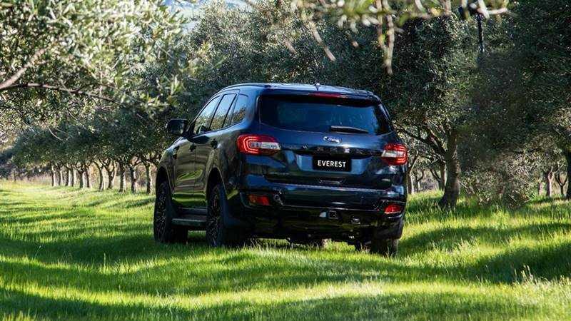Ngoại thất xe Ford Everest Sport 2020