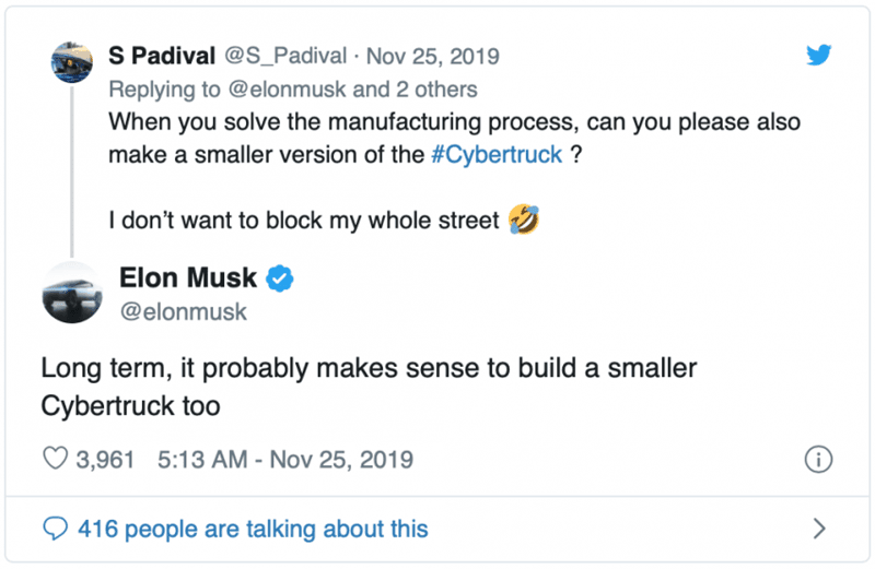 Twitter Ceo Tesla Elon Musk