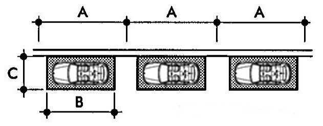 Bài hát bãi đỗ xe kích thước