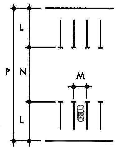 Ô đỗ xe kích thước tô màu nhất thông tin
