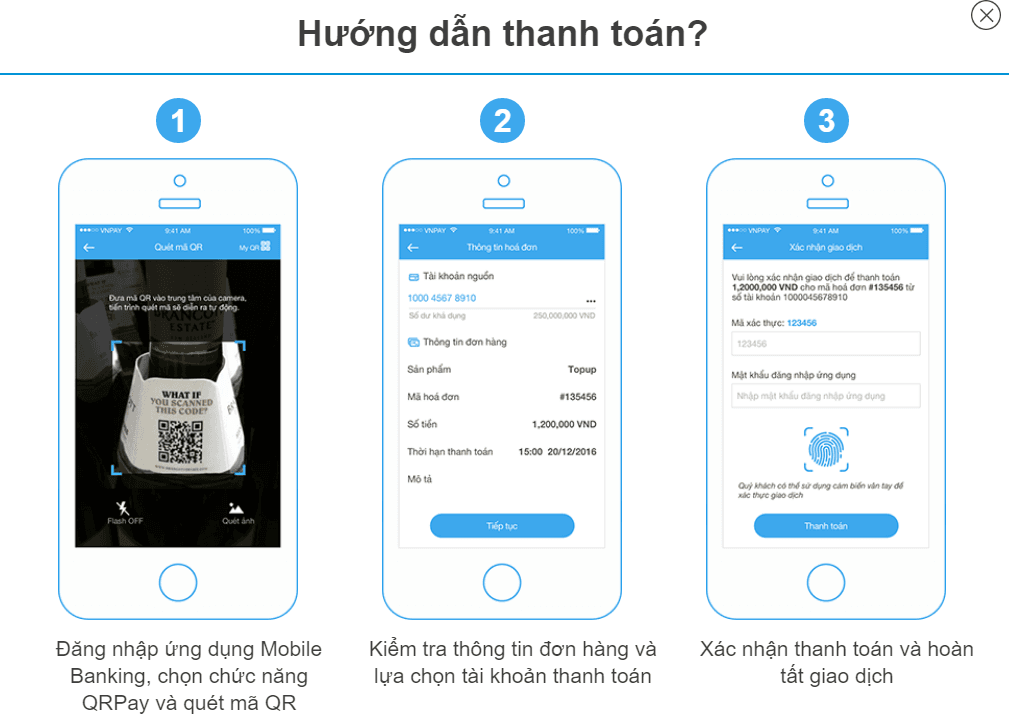 Các bước thanh toán