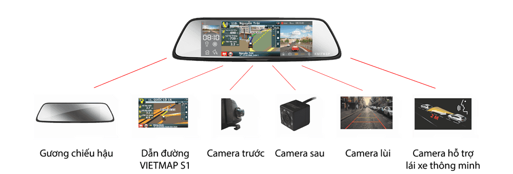 Camera hành trình Vietmap G79