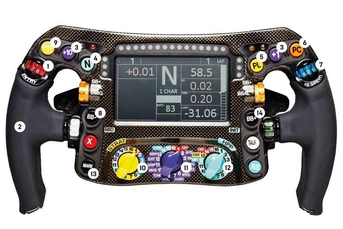 Vô lăng xe đua F1