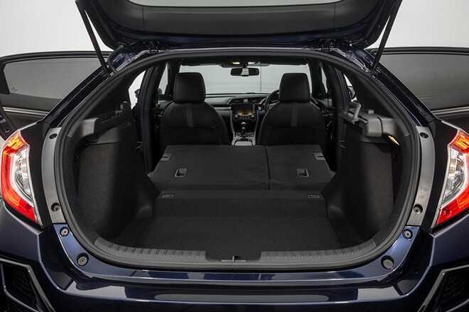 Honda Civic Sport Line