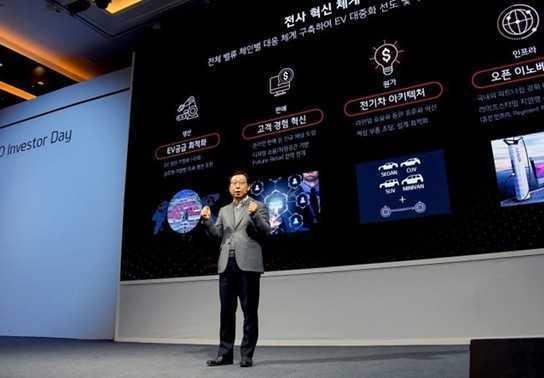 Năm 2021 Kia sẽ ra mắt ôtô điện đầu tiên của hãng