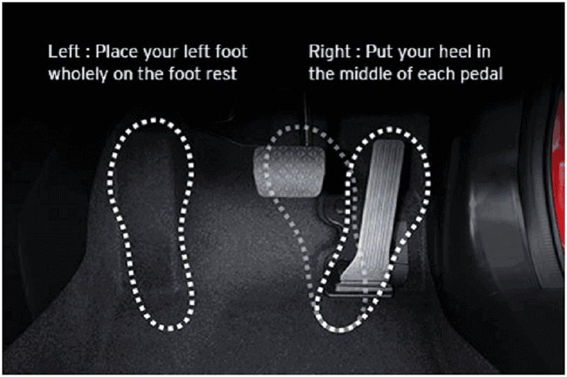 Đặt vị trí chân đúng cách