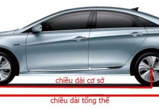 Kích thước chuẩn các dòng xe 4 chỗ và 7 chỗ cần biết