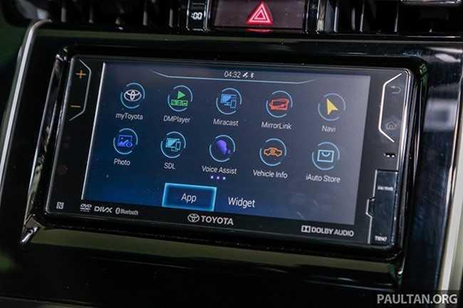 Nội thất xe Toyota Harrier