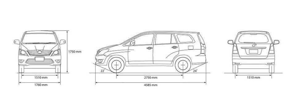 Kích thước tổng thể xe ô tô 7 chỗ hiện nay là bao nhiêu?
