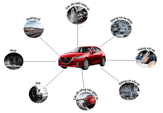 Lưu ý về việc chống ồn cho ô tô