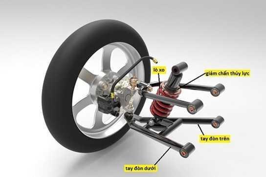 Những ưu, nhược điểm của các hệ thống treo độc lập trên ô tô