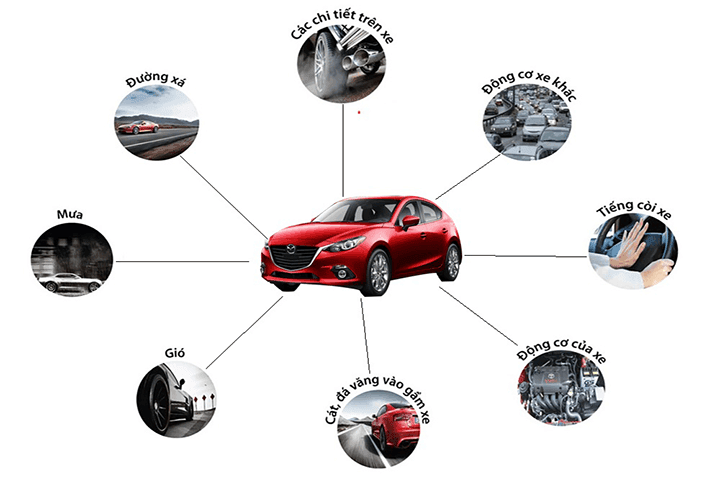 Lưu ý về việc chống ồn cho ô tô