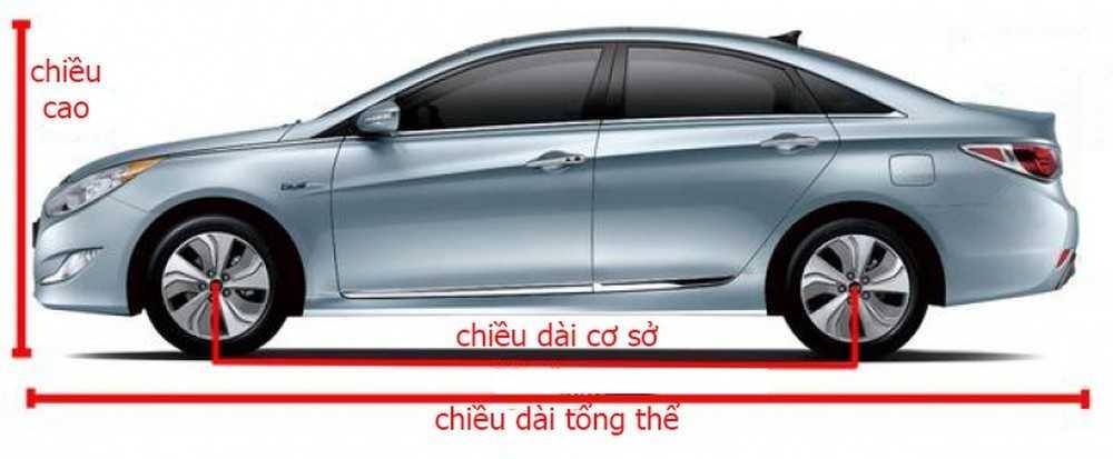 Kích thước xe ô tô? Cách tính? Danh sách kích thước xe 4 chỗ, xe 7 chỗ