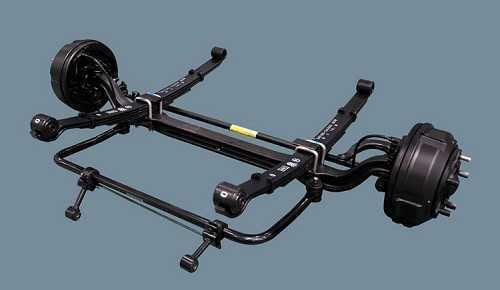 Hệ thống treo sử dụng lá nhíp