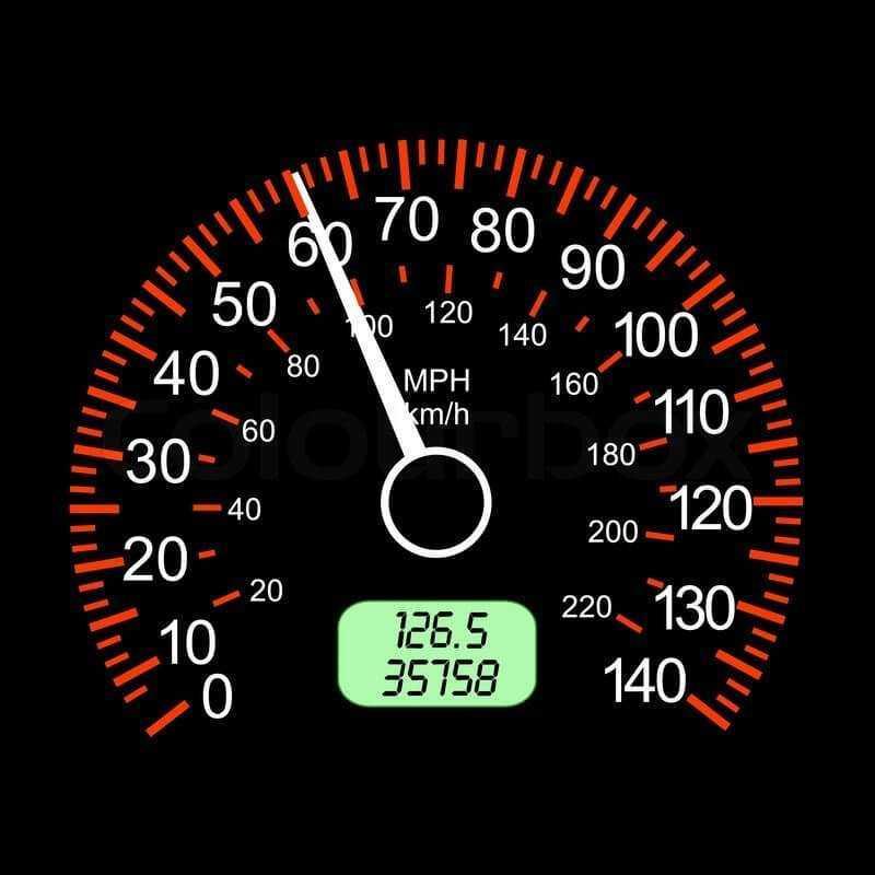 Lựa chọn tốc độ thích hợp