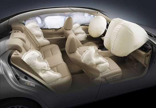 Những tính năng an toàn cần phải kiểm tra trước khi mua xe hơi