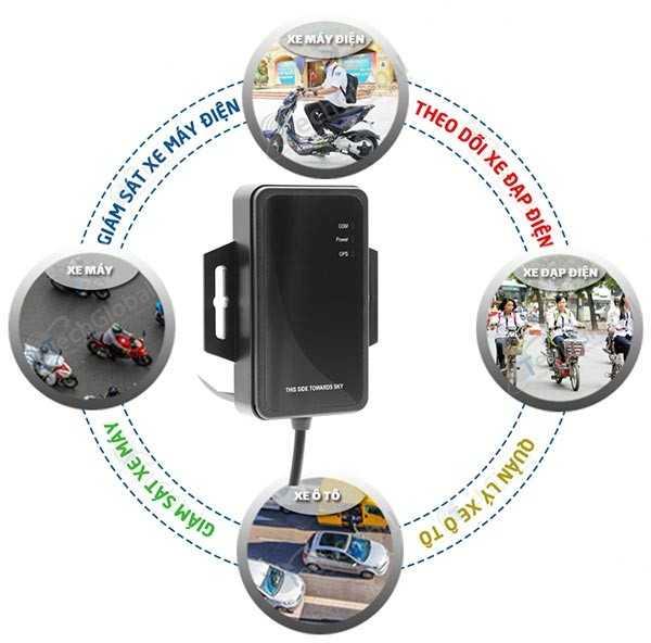 Thiết bị định vị ô tô KATA Mini