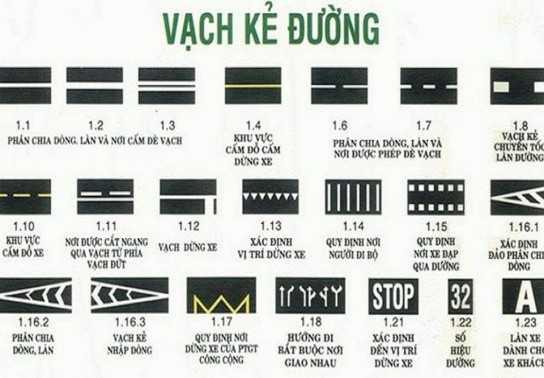 Tránh bị phạt oan vì đè vạch, sai làn