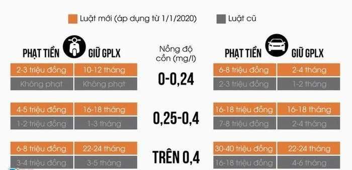 Sợ bị phạt nặng vì lái xe sau khi uống rượu bia, thanh niên cưỡi ngựa đi nhậu