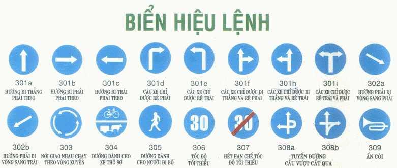 Biển báo hiệu lệnh cần chú ý