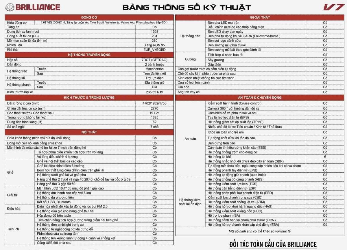 thông số kỹ thuật Brilliance V7