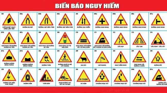 Biển báo nguy hiểm