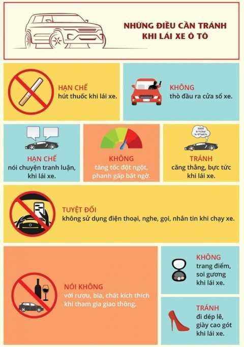 Đi vào điểm mù của xe khác