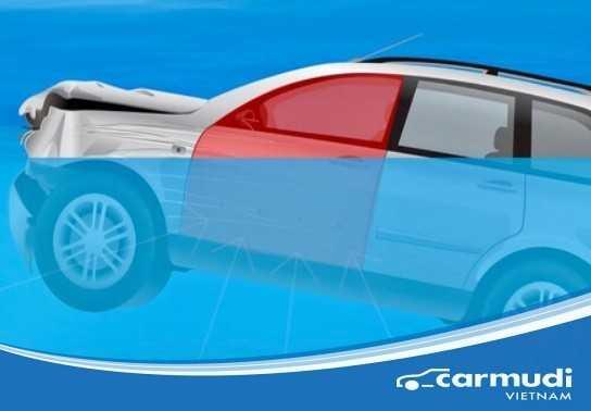 Các nguyên tắc sẽ cứu bạn nếu xe chìm xuống nước