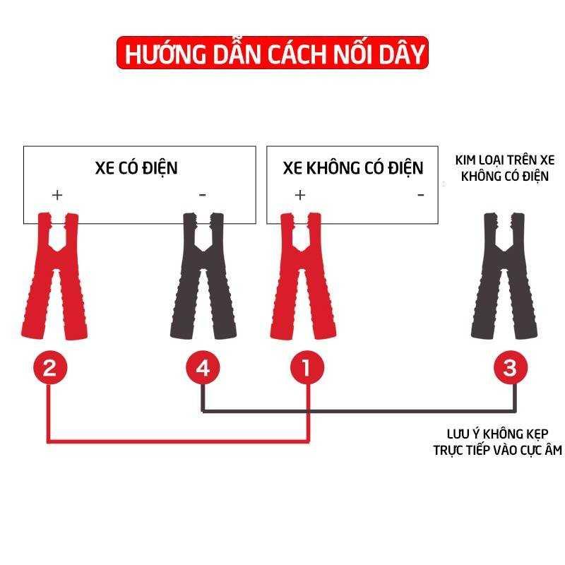 Mách bạn các bước thực hiện kích nổ ắc quy an toàn, đơn giản