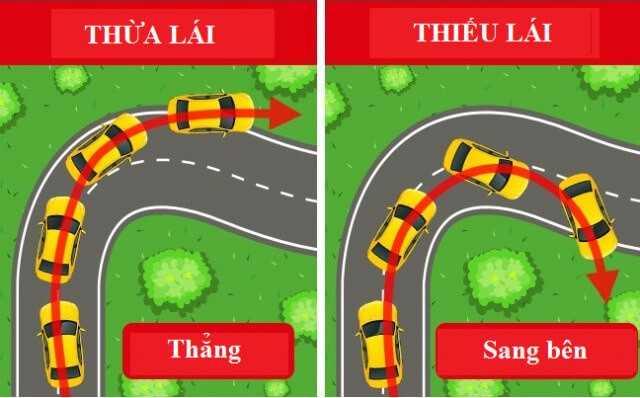 Thiếu lái - thừa lái