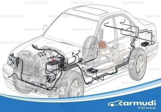 Lưu ý 10 phụ kiện xe hơi tiềm tàng nguy hại đến tài xế