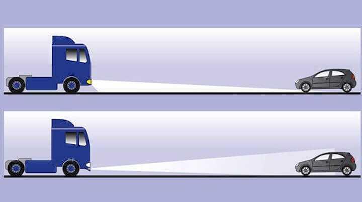 Đèn chạy ban ngày