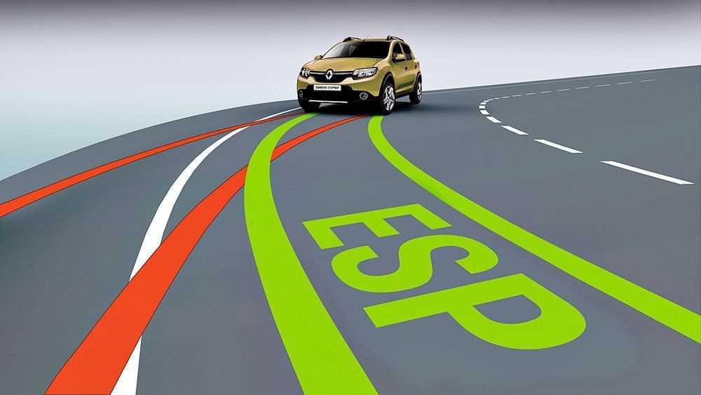 Hệ thống cân bằng điện tử ESP