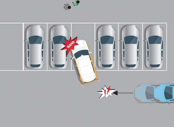 Dễ va chạm khi đỗ xe, lùi chuồng