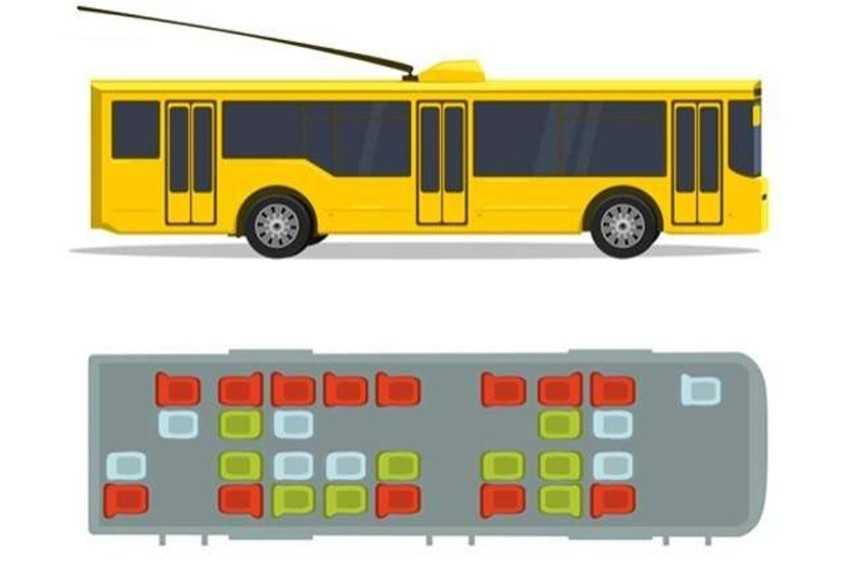 Với xe ô tô dòng mini bus